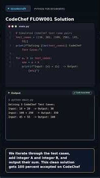 Python for Beginners - Part 9: Adding Two Numbers | Learn Python from Scratch #shorts
