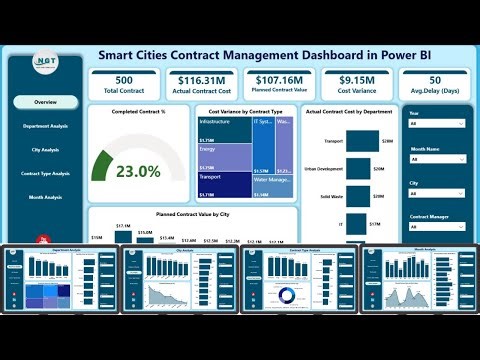Smart Cities Contract Management Dashboard in Power BI