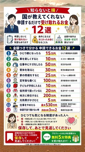 ＼知らないと損／国が教えてくれない申請するだけで受け取れるお金12選
