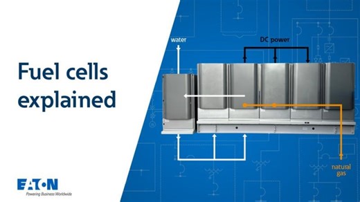 Fuel cels explained | Eaton PSEC | Dan Carnovale