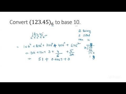 Number System Most Imp Subjective Questions| HPSC PGT COMPUTER SCIENCE 1672 POSTS