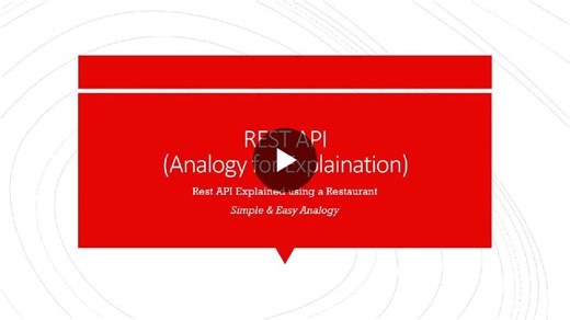 #restapi #webdevelopment #apis #techsimplified #programming #backenddevelopment #learningmadeeasy | Amandeep Singh Gandhi