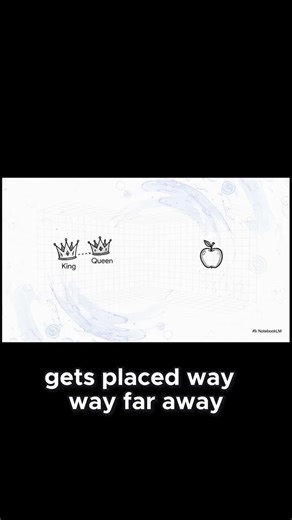 A Mind Bending Look at How AI Thinks#rag