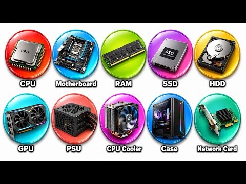 Every computer Component Explained in 5 minutes