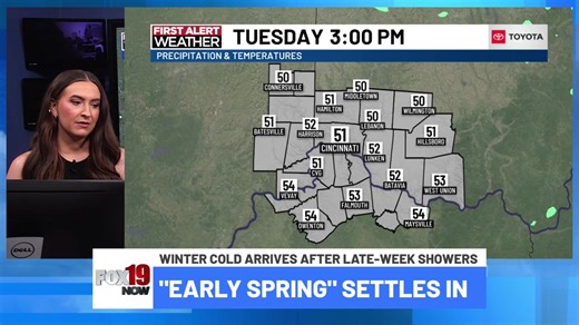 LIVE: Warmer weather is here! Meteorologist Erin Ashley is tracking showers and storms that bring in a colder weekend. | FOX19