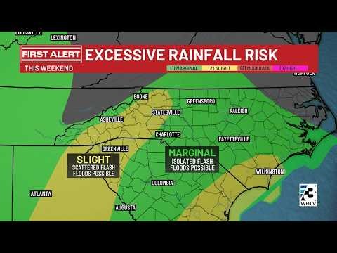 Dry week before big forecast shift in Carolinas: What to expect