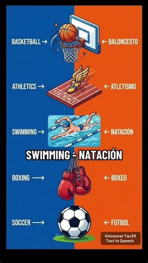 Sports: American English & Spanish Vocabulary 🇺🇸🇪🇸 Learn with Images! #ingles #vocabulary