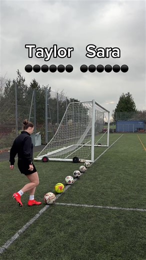 Exploring Women's Football Skills and Talents