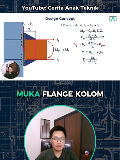 [3/20] BEEP - Design Forces Calculation Untuk mendesain sambungan, perlu diketahui gaya yang bekerja. Momen balok dihitung dengan Cpr, Ry, Fy, dan plastic section modulus, sedangkan gaya geser di hinge berasal dari geser probable (Vpr) dan geser gravity (Vgrav). Gaya ini kemudian dipindahkan ke muka flange kolom untuk menghitung gaya tarik dan tekan di flange balok. #StructuralEngineering #CivilEngineering #Teknik #TeknikSipil #Konstruksi