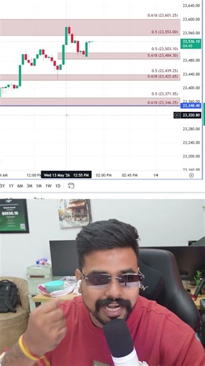 Trading Account Handling Service