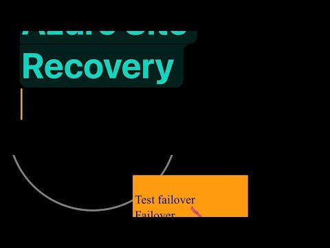 Azure Site Recovery Explained Simply (Disaster Recovery Made Easy)