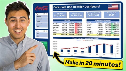 Make an interactive Excel dashboard in 4 simple steps!