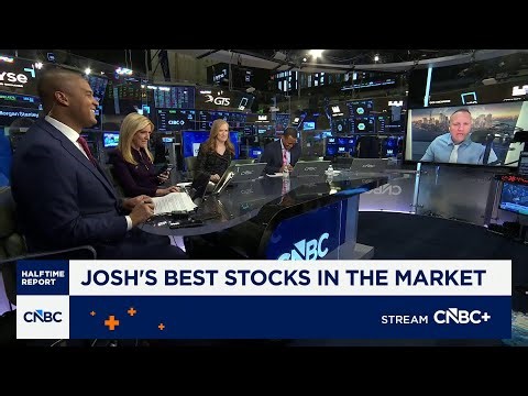 Josh Brown's 'Best Stocks in the Market': CBRE Group