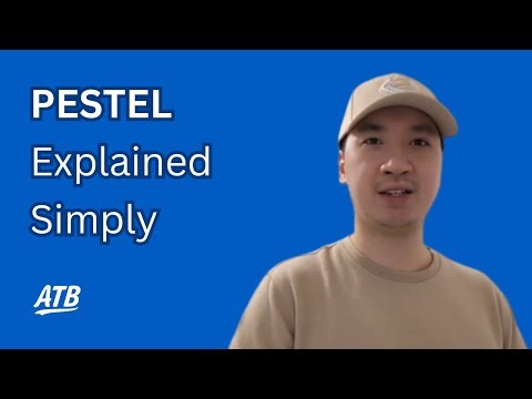 PESTEL Analysis: Explained Simply with Examples (Business Basics)
