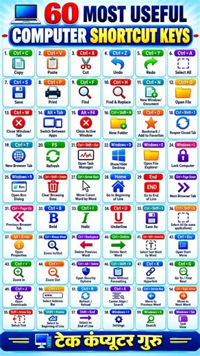 60 Most Useful Computer Shortcut Keys 💻🔥 #ComputerShortcuts #KeyboardShortcuts