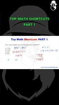 Integers