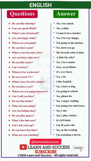 English Speaking Practice: 20+ Common Q&A Pairs!