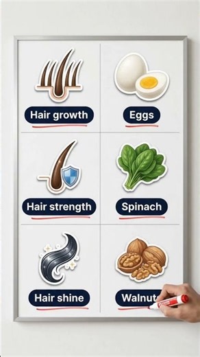 9 Foods for Hair, Skin & Nails 💇✨ #biolens