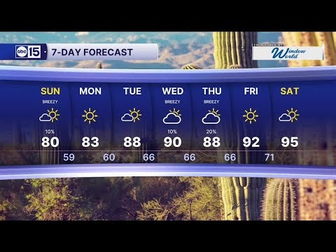 Arizona stays cool and breezy for a few more days