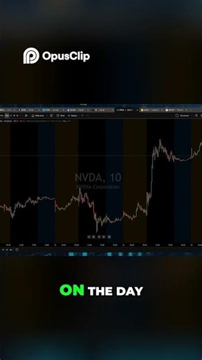 Nvidia Stock Breaking All Time Highs Analysis #crypto #cryptocurrency