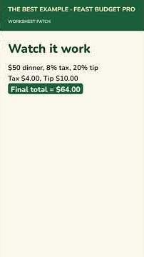 Feast Budget Pro: Tax, Tip, and Discount: Percent in Real Life — Fast Lesson | Grades 6–8