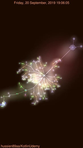 KotlinUdemy: How 4 Devs Built Android Apps in Hyperspeed! ⚡