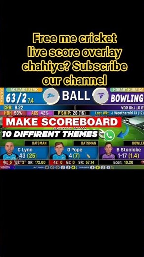 Free CSS Cricket Score Overlay 😱 Live Streaming Secret!