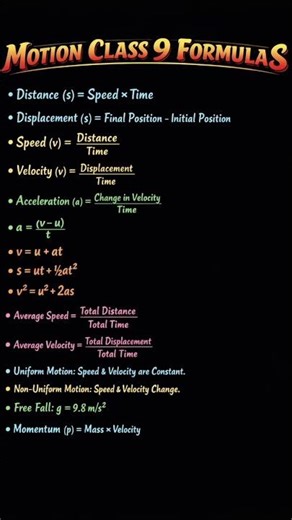Rapid revision of class 9 physics motion chapter #bome