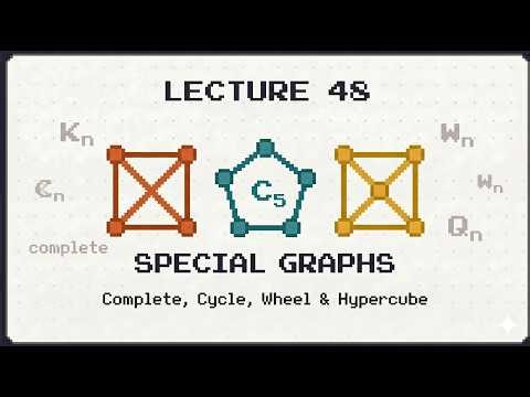 Discrete Math #48 – Special Graphs: Complete, Cycle, Wheel & Hypercube