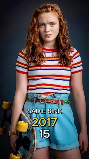 Stranger Things Cast: Then vs Now | 2016 vs 2026