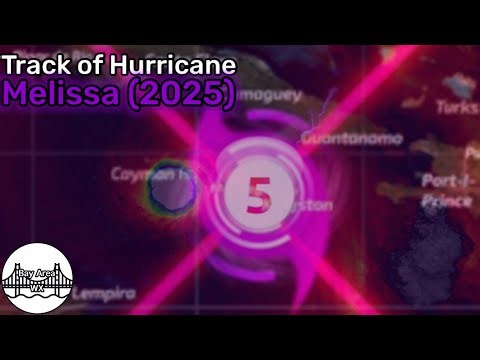 The Track of Hurricane Melissa (2025)