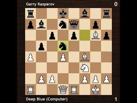 Deep Blue (Computer) vs Garry Kasparov | IBM Man-Machine 1997 | Round 6