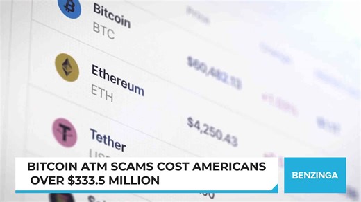Bitcoin ATM fraud losses