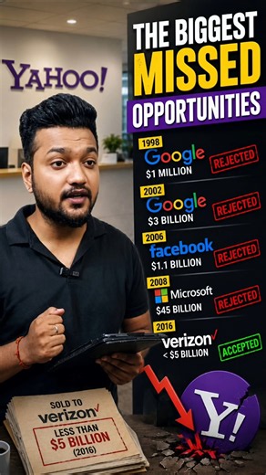 The Biggest Missed Opportunities 🤯 #Money #Finance #Inflation #Investing #Investments #Business