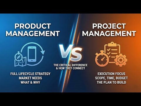 Project Management 12: Product Management vs. Project Management: What’s the Difference?