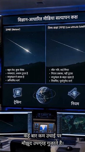Meteor, UFO or Starlink? 😱 Mysterious Lights in the Sky! #shorts #starlink #UFO #SpaceX #meteor