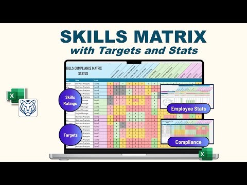 Skills Matrix Excel Tutorial: Build a Professional Competency Tracker with Compliance Targets