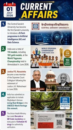 Daily current affairs today#trending#currentaffairs#shorts#youtubeshorts#viral#ias