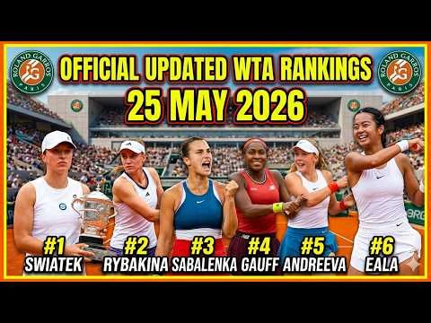 NEW WTA Rankings SHAKE UP Before Roland Garros! Sabalenka, Coco, Swiatek & Rybakina Chaos!