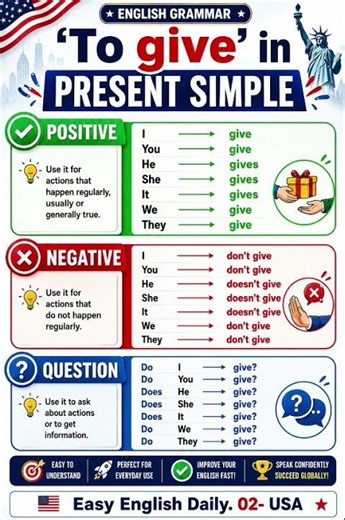 Still Confused About Present Simple? This Will Fix It । English Made Simple । Easy English Daily .