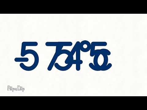 What happens If temperature goes to -Absolute infinity