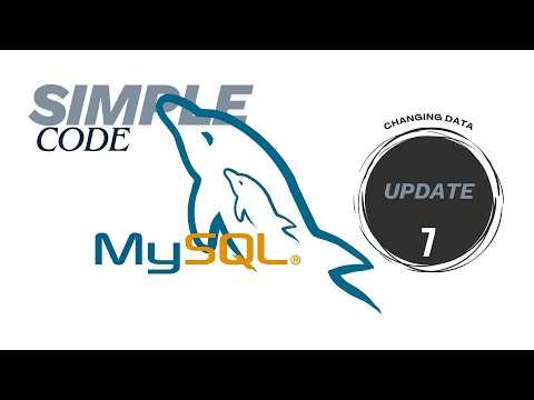 Update statement In SQL