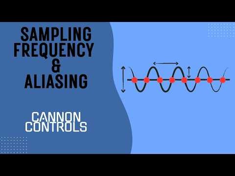 Signal Processing: Sampling Frequency and Aliasing