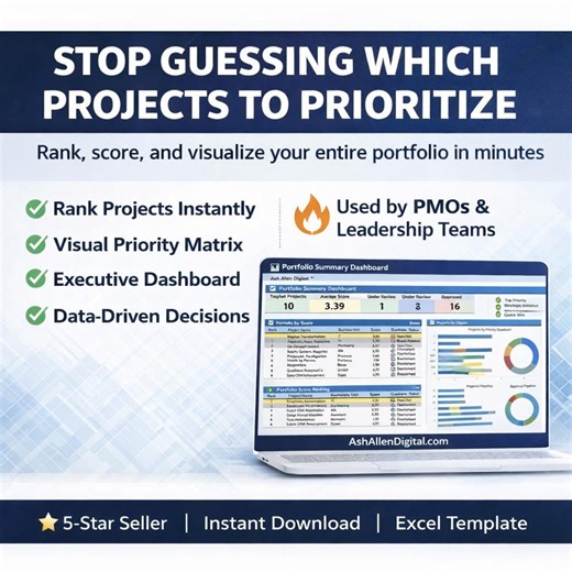 Project Prioritization Matrix Excel Template | Portfolio Scoring Dashboard for PMO Project Ranking - Etsy