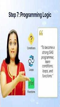 36 - Roadmap to Learn SAS