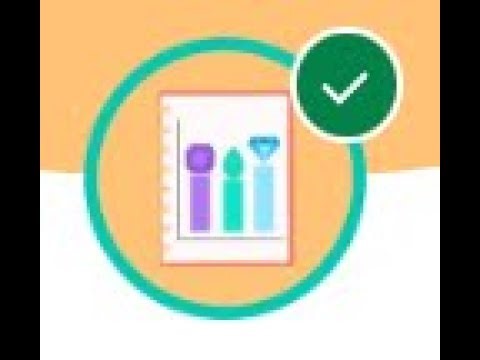 Salesforce Spiff Visual Reports || - All Challenges in 1 video ! || Salesforce