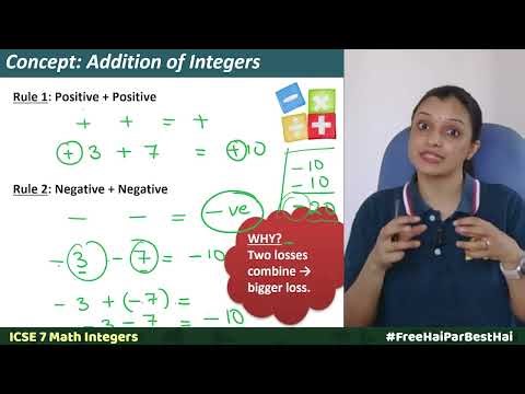 Integers – Addition & Subtraction | ICSE Class 7 Maths | Number System