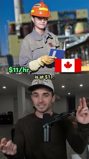 Minimum Wage Around The World