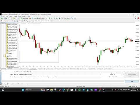 KT Forex Trend Rider Indicator for MT4 – Full Review, Strategy Tester Demo & Multi Timeframe Signals