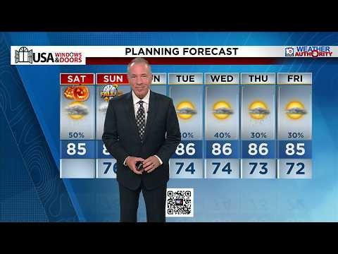 Local 10 Weather Video Forecast: 10/31/26 Morning Edition